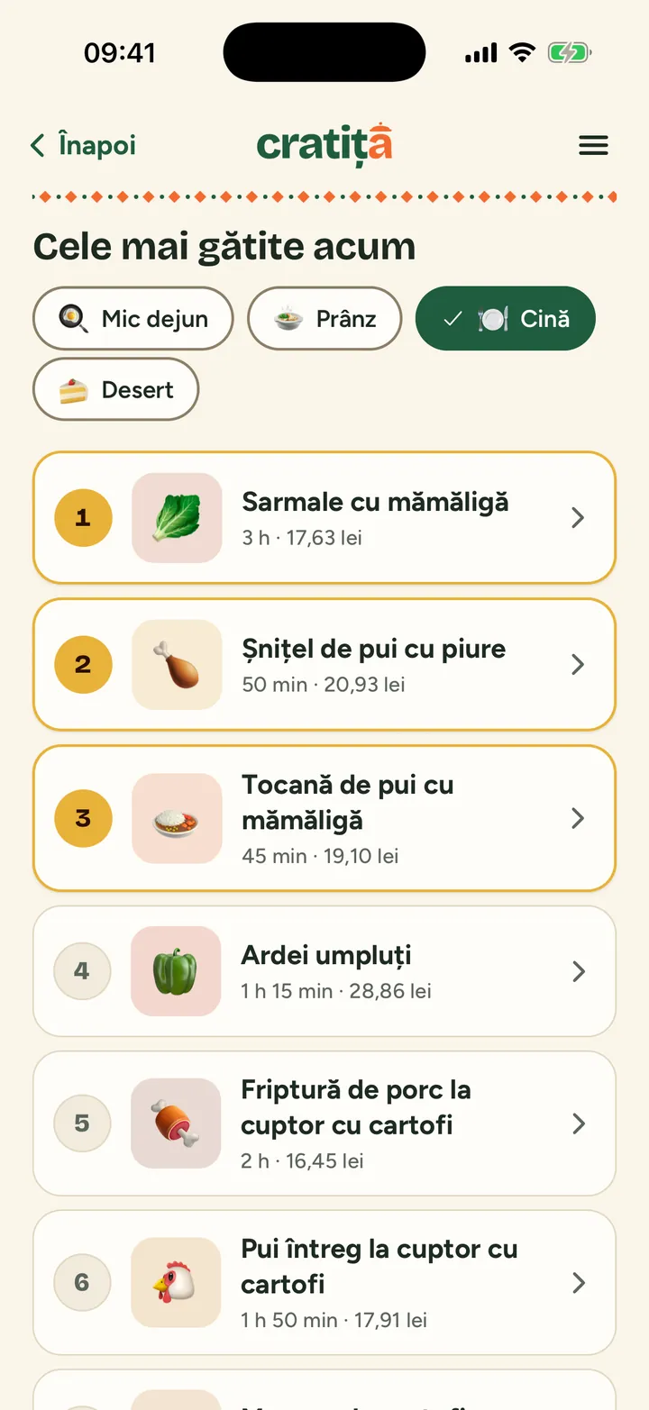 The “Most cooked right now” screen in Cratița (in Romanian): the dinner top list, with cabbage rolls in first place.